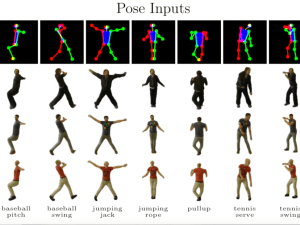 full body deepfakes